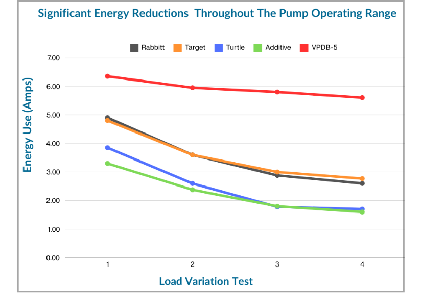 The Ultimate Guide to Vacuum Pumps for Plastics Processing - Plastic ...