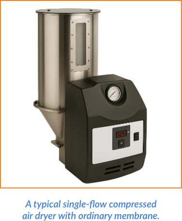 A typical single-flow compressed air dryer with ordinary membrane
