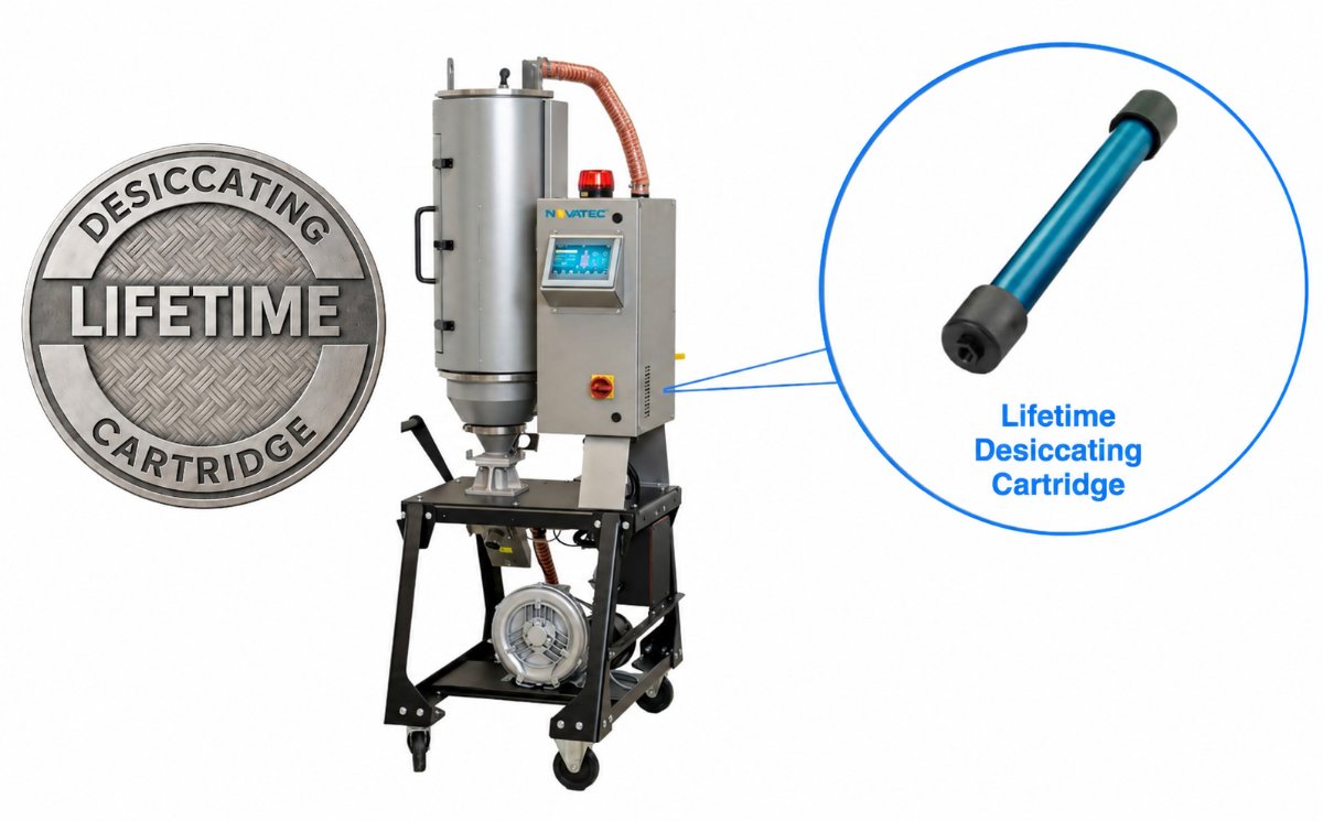 The NovaDrier with its Lifetime Desiccating Cartridge seal and a callout of the blue cartridge