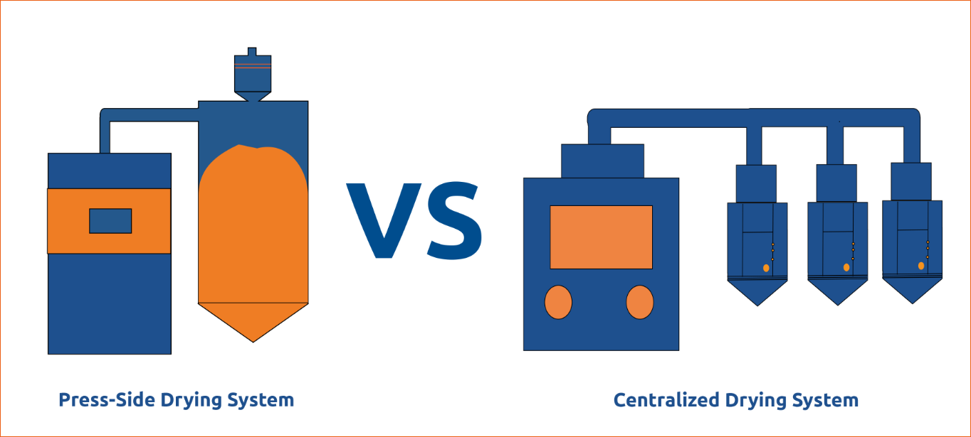 icprd-central-vs-press