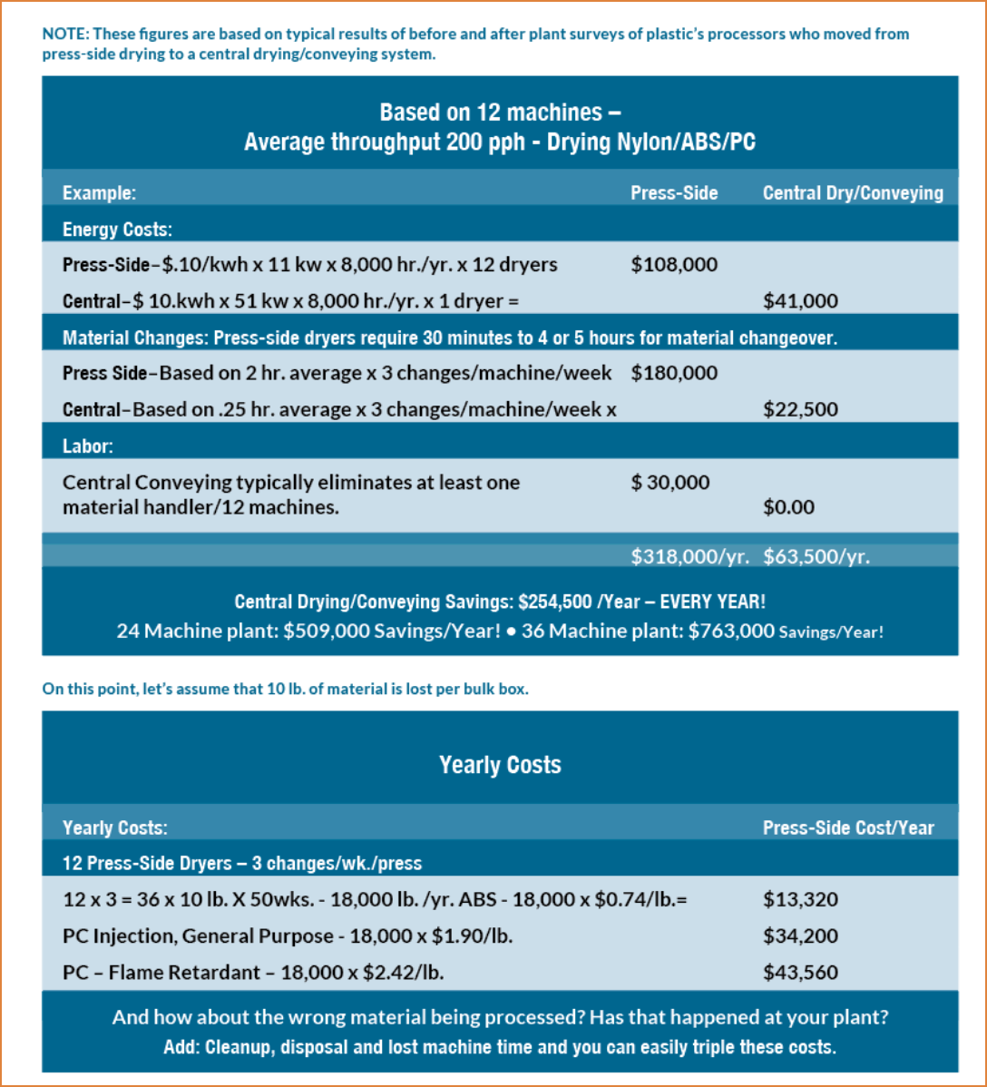 icprd-savings-chart