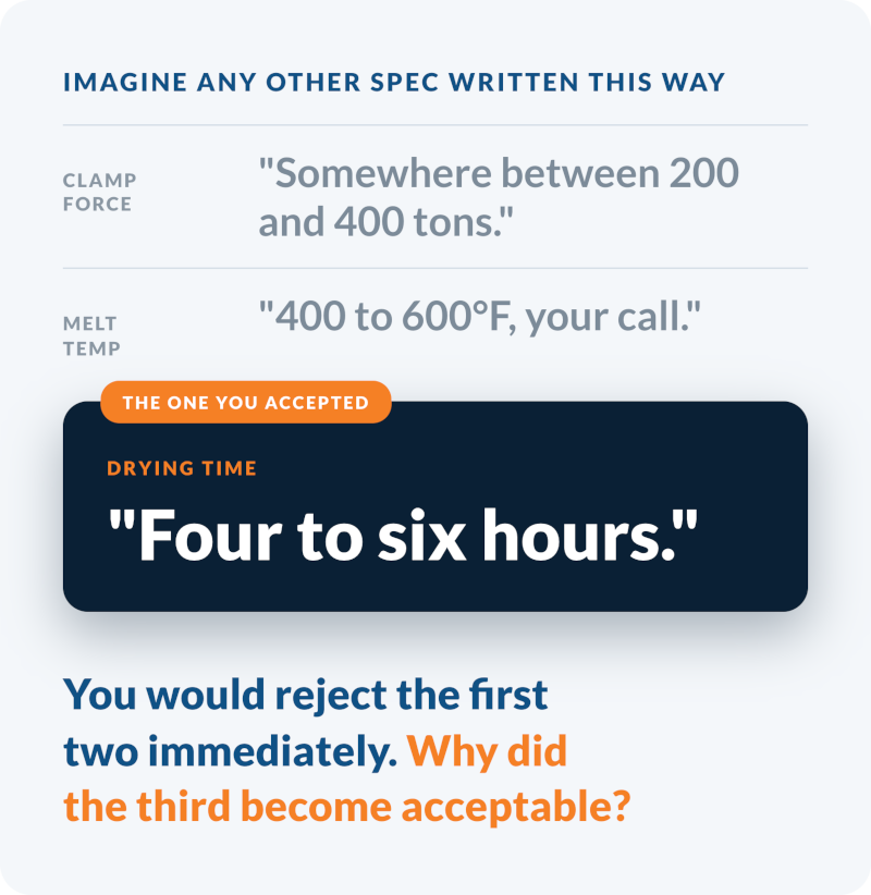 precision-double-standard-card